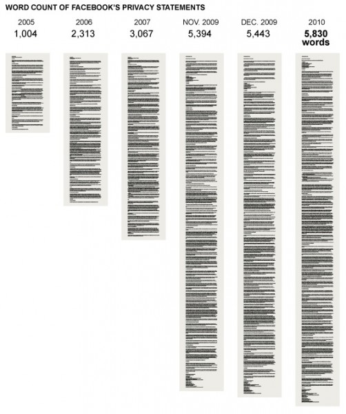 Facebook_Nutzungsbestimmungen-502x600-3